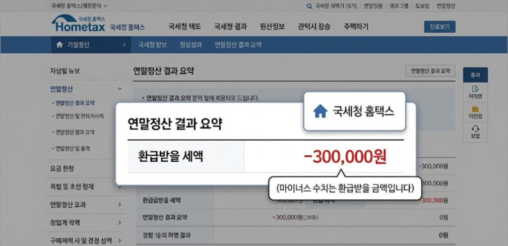 대학원생, 세금환급, 원천징수, 삼쩜삼